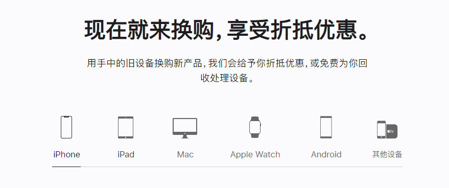 合阳苹果手机维修分享iPhone以旧换新的去处 