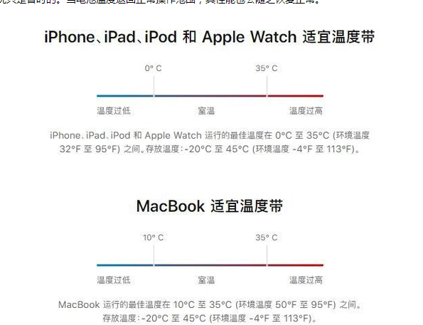 合阳苹果13维修分享iPhone 13耗电越来越快怎么办 