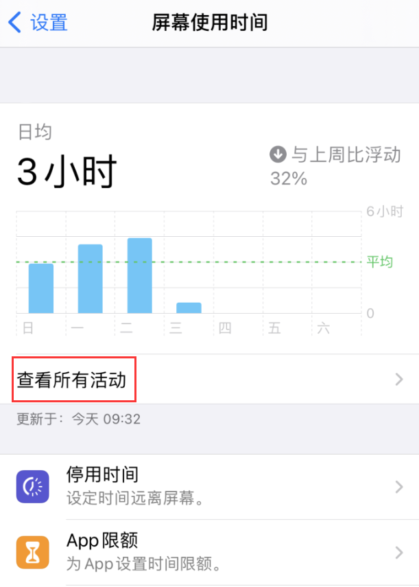 合阳苹果手机维修分享如何在 iPhone 上关闭“快捷指令”横幅通知 