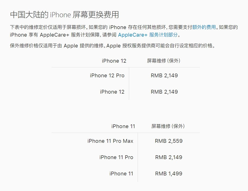 合阳苹果手机维修分享iPhone 12/12 Pro 更换屏幕多少钱 